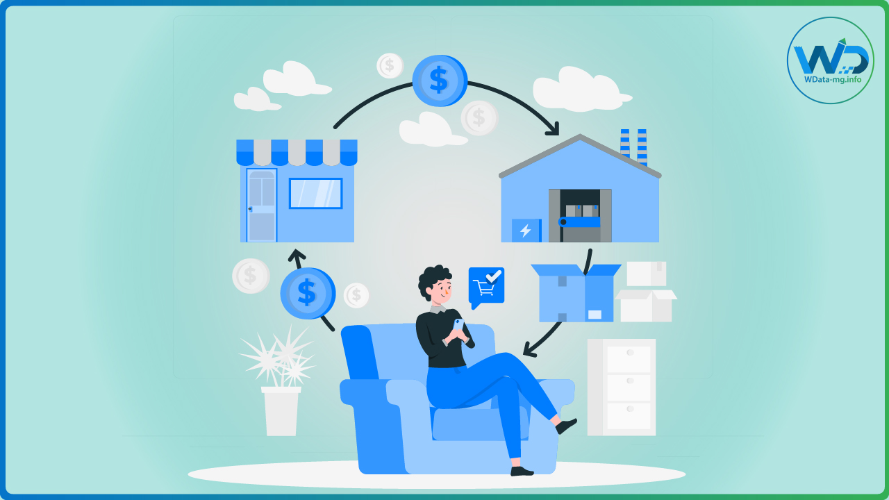 Le dropshipping (ou drop-shipping)