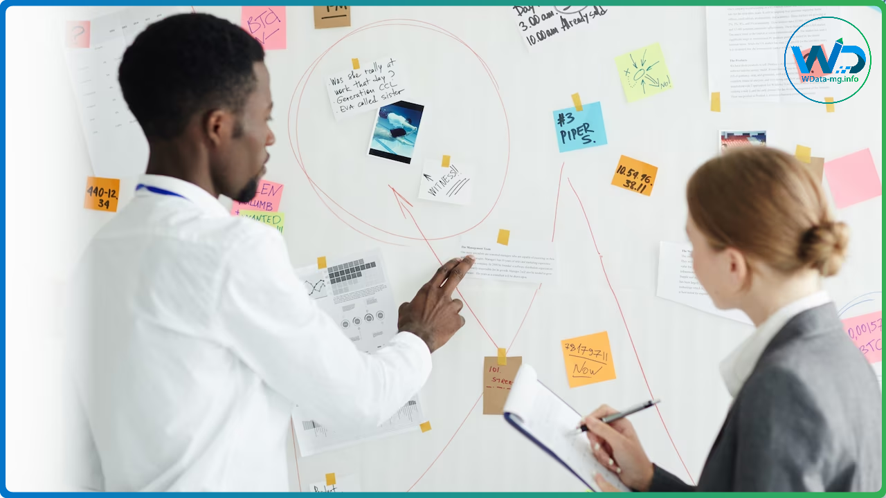 Comment le manque de clart&eacute; sur les priorit&eacute;s commerciales peut-il entraver la d&eacute;finition d'objectifs clairs et r&eacute;alisables pour une entreprise | wdata-mg.info