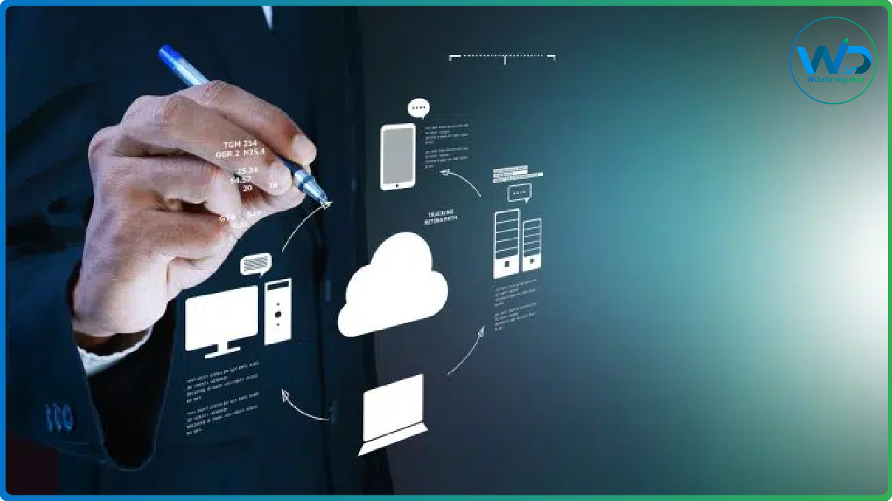 Externaliser ou internaliser | wdata-mg.info