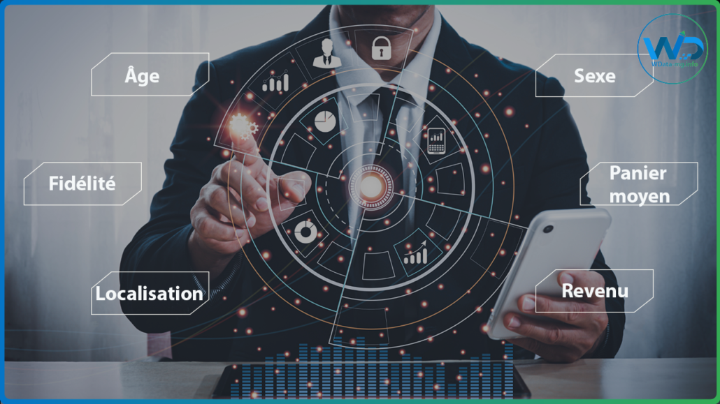 Classez vos clients en fonction de critères pertinents pour votre activité | wdata-mg.info