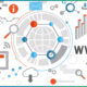 Cocon sémantique vers SEO | wdata-mg.info