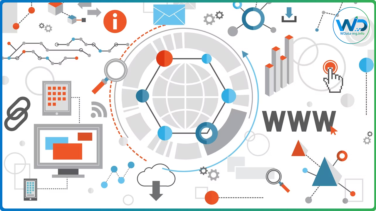 Cocon sémantique vers SEO | wdata-mg.info