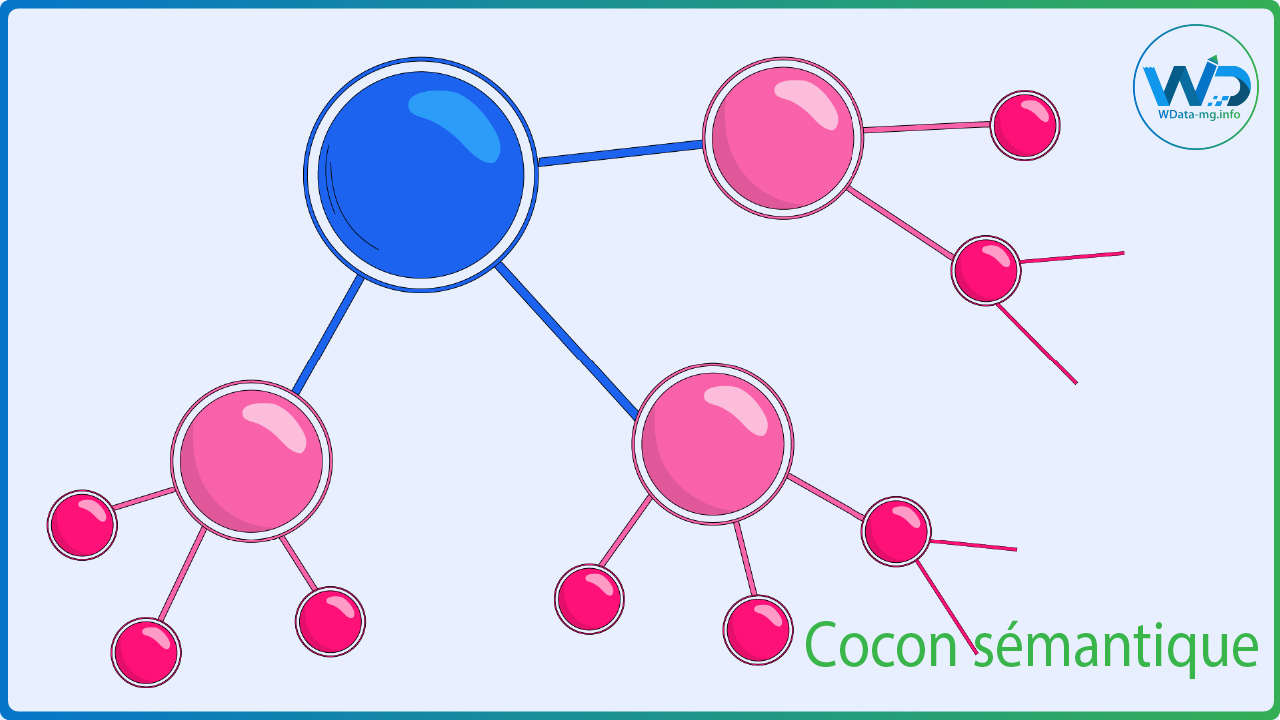 Cocon sémantique | wdata-mg.info