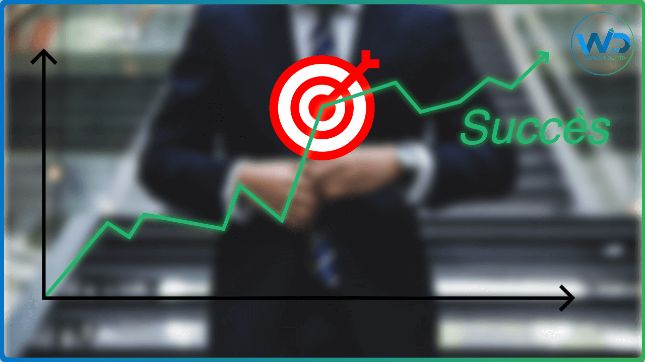 Établir des objectifs pertinents pour une croissance professionnelle et personnelle épanouissante  | Wdata Mg