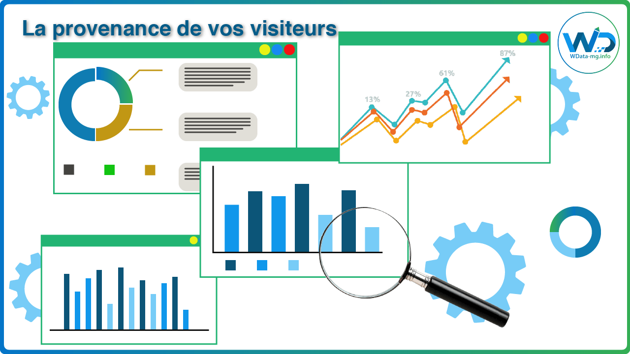 La provenance de vos visiteurs | wdata-mg.info
