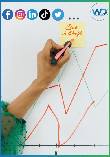 Le Community Management est l’art de gérer et d’animer une communauté | wdata-mg.info