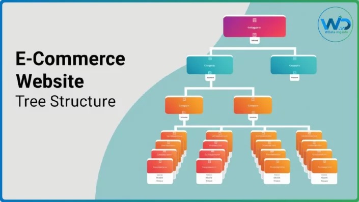 Arborescence e-commerce à Madagascar 5 étapes clés pour optimiser la structure de votre site WDA