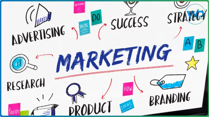 Pub Les 4 piliers du marketing digital pour réussir à Madagascar en 2025