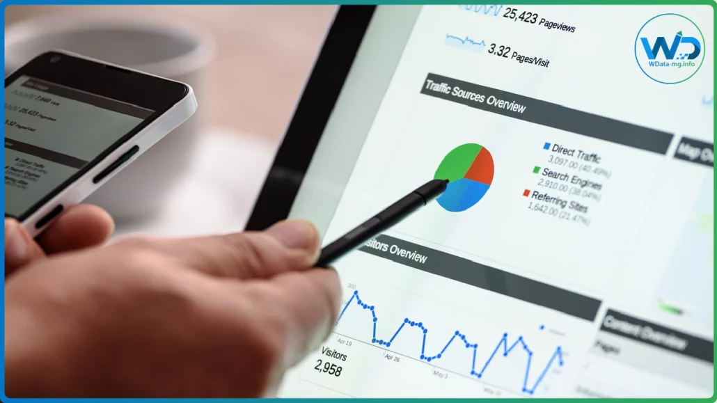 Notre approche SEO adaptée au marché local | www.wdata-mg.info