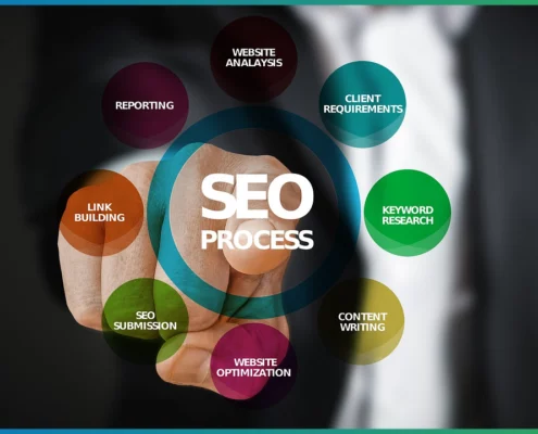 Optimisation SEO pour améliorer la visibilité en ligne des entreprises à Madagascar, avec des stratégies ciblées.