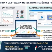 Infographie Microsoft Clarity GA4 WData-MG stratégie UX B2B 2026